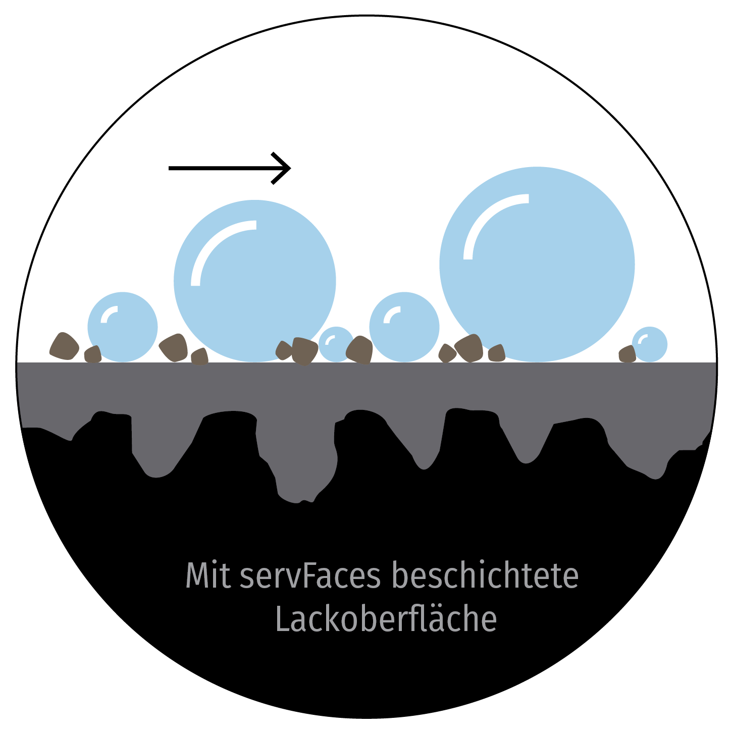 Mit Keramikversiegelung – Wasser und Schmutz perlen vom Lack ab, glänzende Oberfläche durch Abperleffekt.