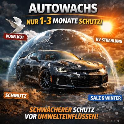 Autowachs – Nachteile im Vergleich zu Keramikversiegelung